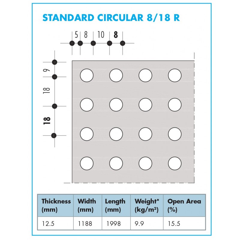 Knauf Stratopanel 8/18R 60cm x 60cm Access Hatch Jig