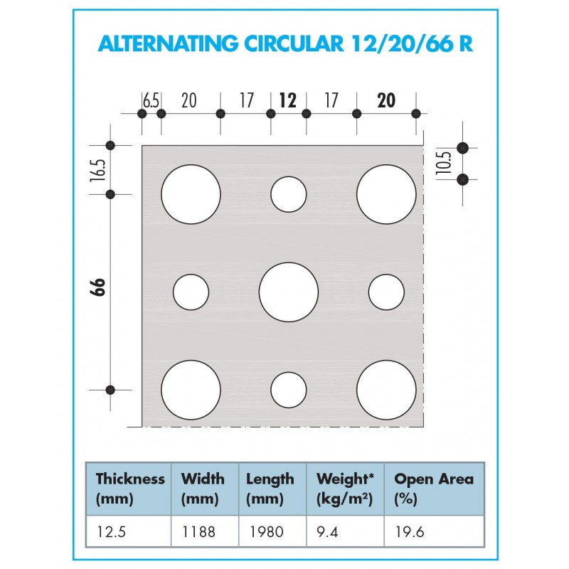 Knauf Stratopanel 12/20/66R 60cm x 60cm Access Hatch Jig