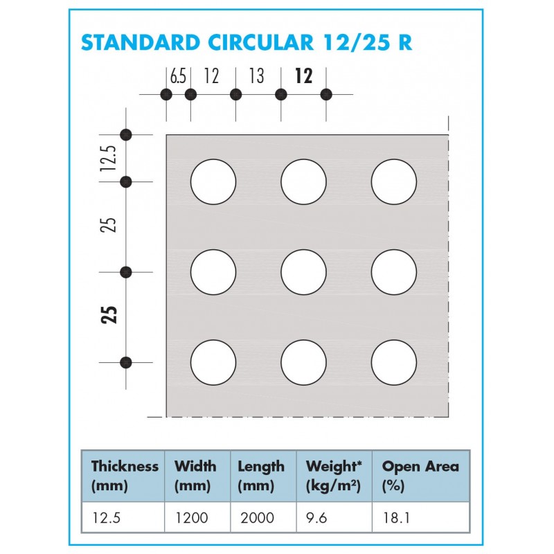 Knauf Stratopanel 12/25R 60cm x 60cm Access Hatch Jig