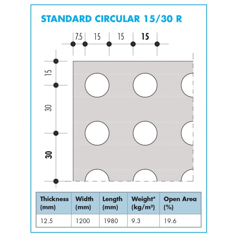 Knauf Stratopanel 15/30R 60cm x 60cm Access Hatch Jig